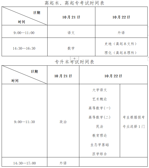 ?今年成人高考安慶考試時間？