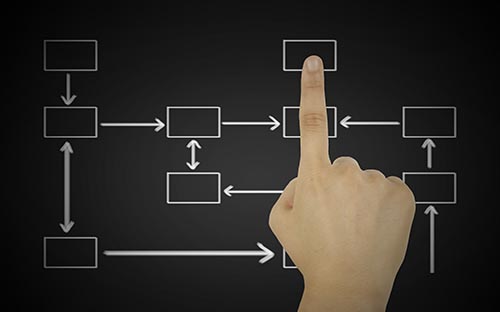 自考哪些專業(yè)適合考公務員？