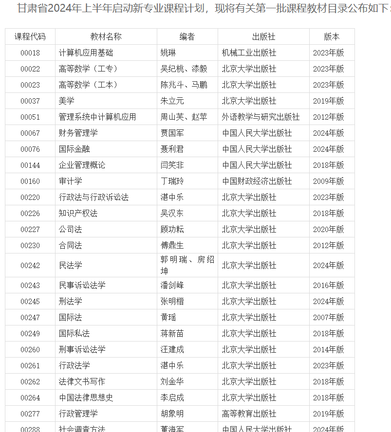 甘肅自考課程教材目錄在哪找？