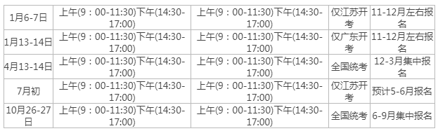 自考開考時間？
