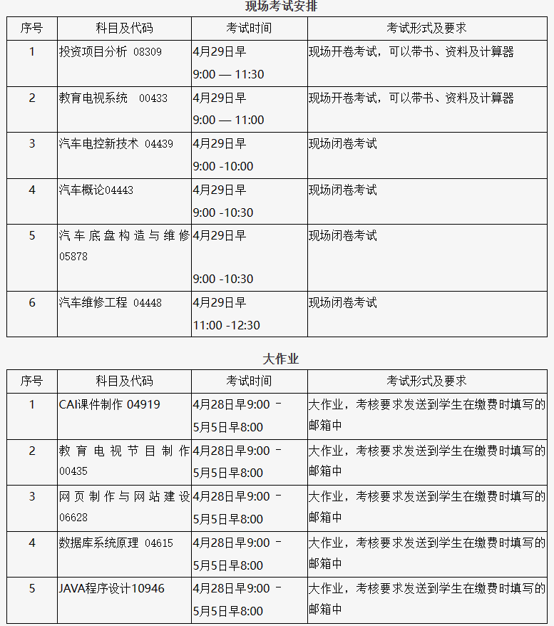 北京自考考試時間是什么時候？