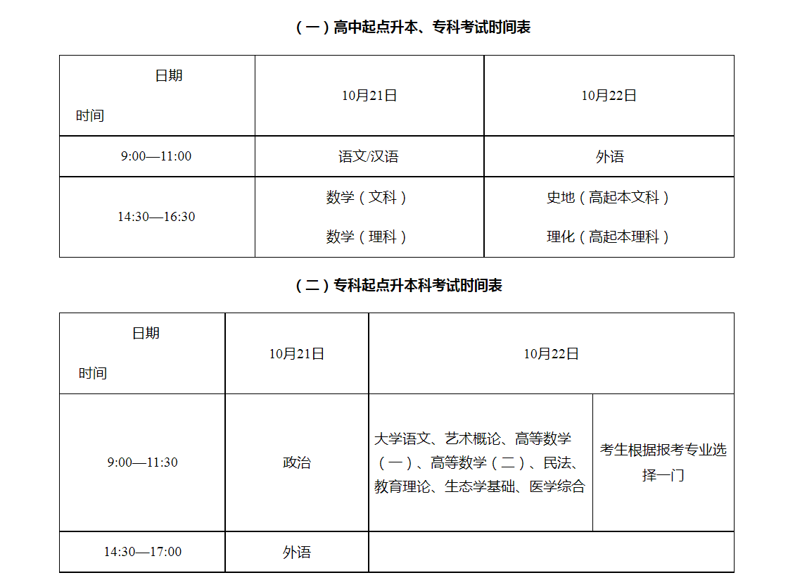 關(guān)于切實(shí)做好湖南省2023年成人高等學(xué)校招生全國(guó)統(tǒng)一考試注冊(cè)、報(bào)名工作有關(guān)事項(xiàng)的通知