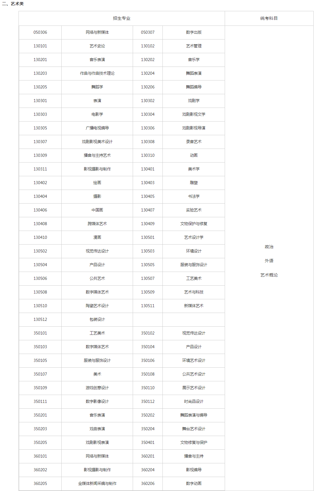 關(guān)于切實(shí)做好湖南省2023年成人高等學(xué)校招生全國(guó)統(tǒng)一考試注冊(cè)、報(bào)名工作有關(guān)事項(xiàng)的通知