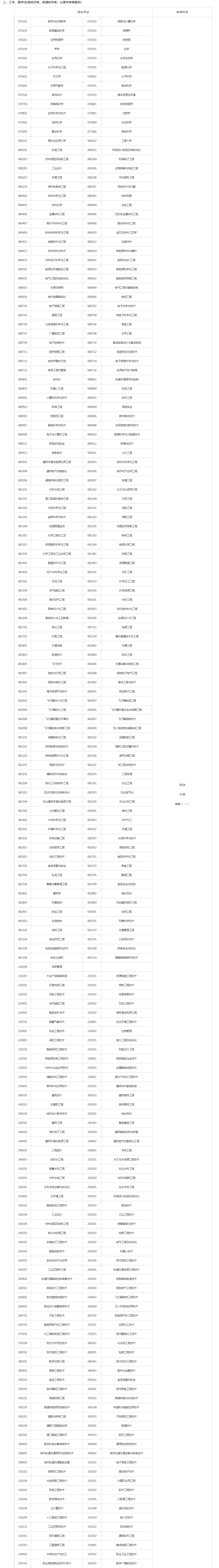 關(guān)于切實(shí)做好湖南省2023年成人高等學(xué)校招生全國(guó)統(tǒng)一考試注冊(cè)、報(bào)名工作有關(guān)事項(xiàng)的通知
