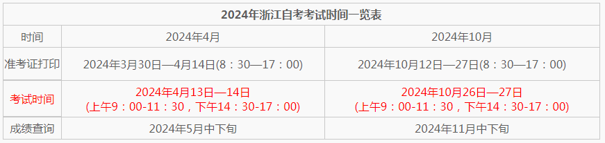 浙江自考時間安排2024？