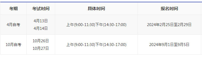 2024北京市自考網(wǎng)報名時間？