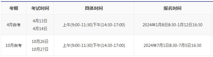 2024年杭州自考報(bào)名時(shí)間多久？