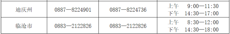 2024年云南省成人高考考試期間咨詢(xún)及舉報(bào)聯(lián)系方式（10月14—20日）
