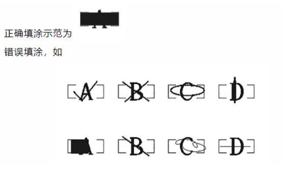 四川省教育考試院：必看！2024年成人高考考生答題須知