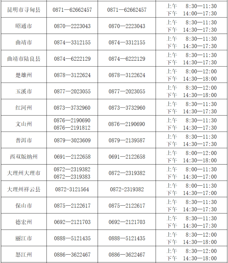 2024年云南省成人高考考試期間咨詢(xún)及舉報(bào)聯(lián)系方式（10月14—20日）