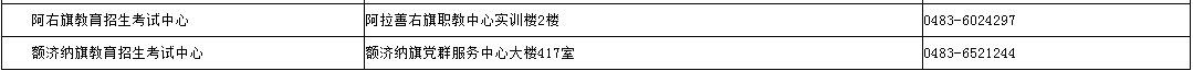 內(nèi)蒙古招生考試信息網(wǎng)：2024年成考錄取期間各盟市、旗縣（市、區(qū)）教育招生考試機(jī)構(gòu)咨詢電話