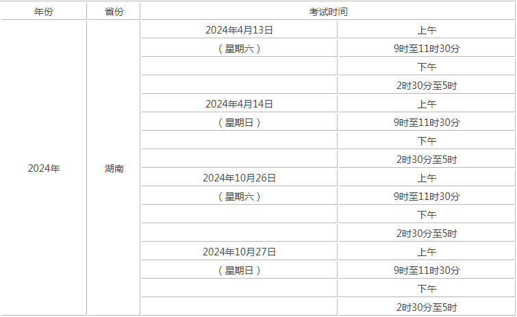 2024年湖南自考什么時間考？