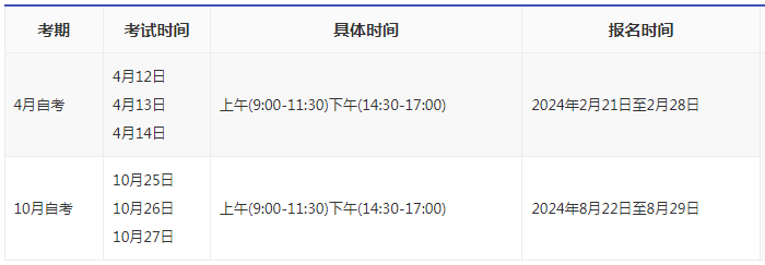2024湖北成人自考考上時間？