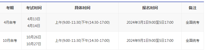 安徽成人自考時(shí)間安排2024？