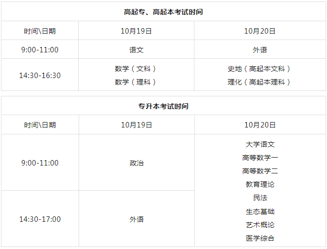2024年成人高考考試時(shí)間？