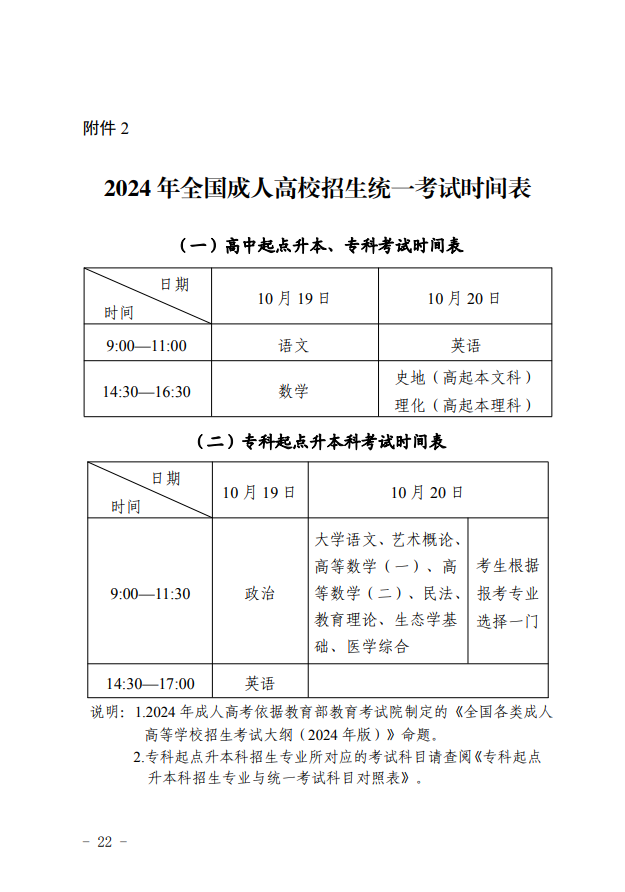 2024年青海省成人高等學(xué)?？荚囌猩ぷ鲗?shí)施細(xì)則