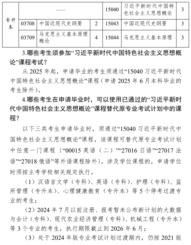 江蘇省高等教育自學考試面向社會開考專業(yè)思想政治理論課課程設(shè)置調(diào)整問答