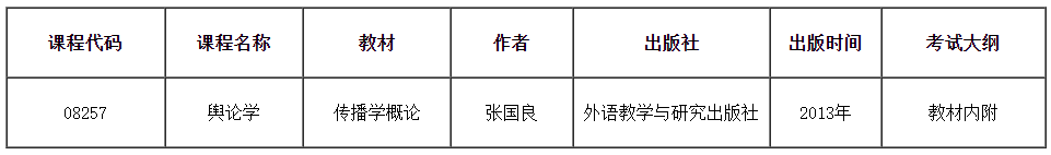 關(guān)于調(diào)整2025年天津市高等教育自學考試“輿論學”課程教材、考試大綱的公告