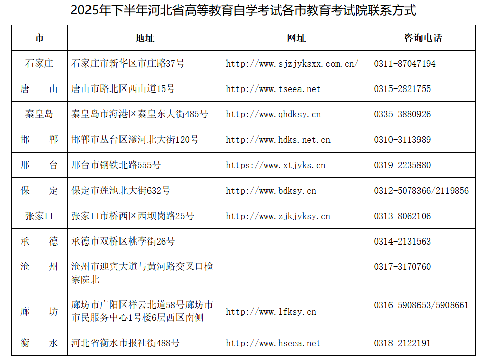 2025年下半年河北省高等教育自學(xué)考試?yán)碚撜n程報考公告