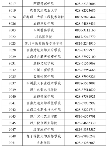四川省2025年上半年高等教育自學考試前置學歷初審和畢業(yè)證書辦理30問