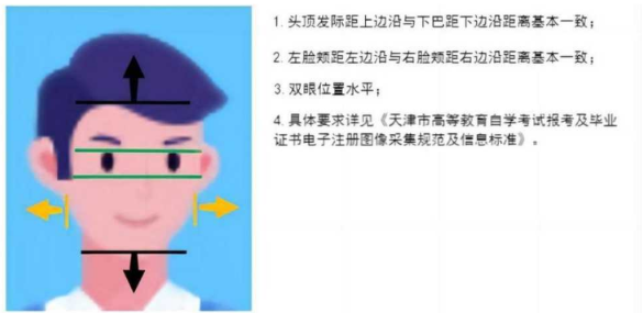 2025年上半年天津市高等教育自學考試畢業(yè)申請通知