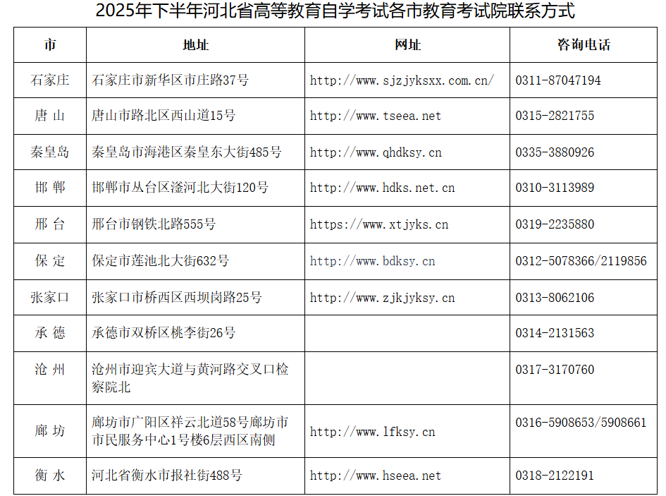 2025年下半年河北省高等教育自學(xué)考試理論課程補報考公告