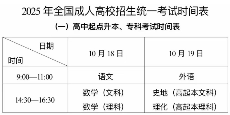 新疆教育考試院：自治區(qū)2025年成人高考網(wǎng)上報(bào)名將于9月10日至17日進(jìn)行