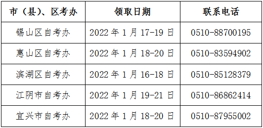 ＠江蘇自考生，快來領取畢業(yè)證書啦-1