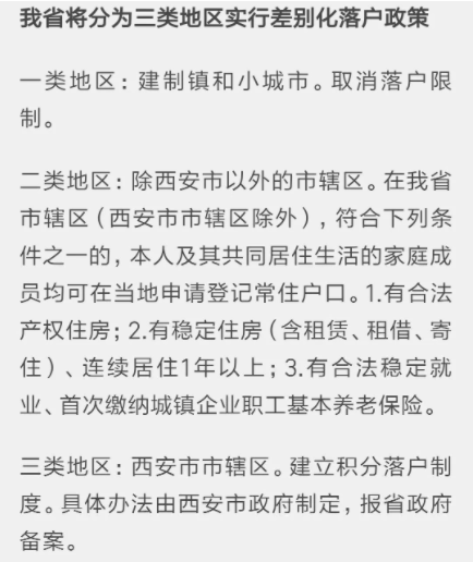 自考學歷能加多少分?——-1 自考學歷能加多少分?——-1