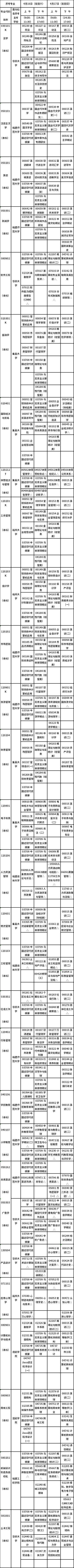福建省2022年4月自考疫情防控考生須知！各專業(yè)理論課程具體考試時間是多久？準(zhǔn)考證什么時候打印？-1