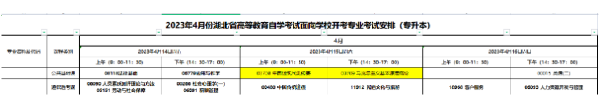 2023年春季湖北省自考考試日期全新公布！-1