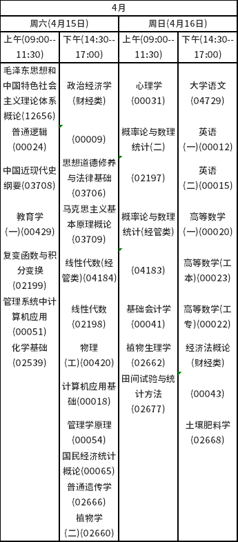 2023年4月海南自考考試時間安排分享！-1