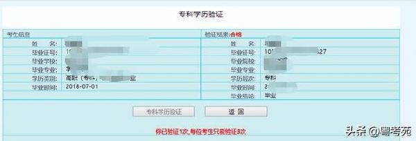 廣東成人高考報名詳細流程？報名費*********？-15