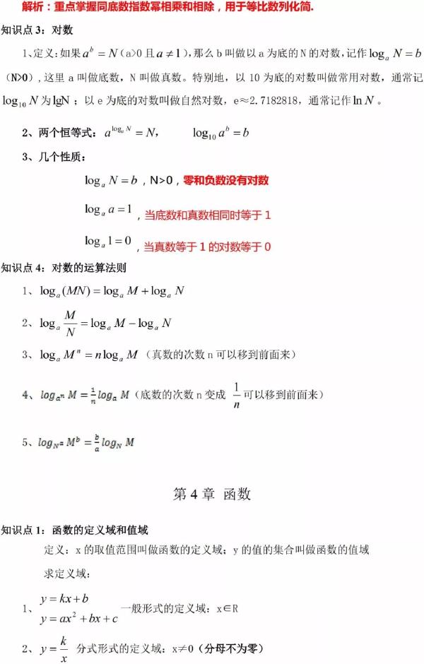 成人高考數(shù)學知識點有哪些？知識點歸納匯總！-4