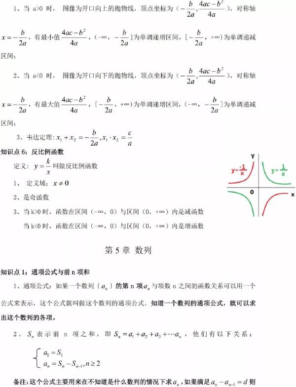 成人高考數(shù)學知識點有哪些？知識點歸納匯總！-6