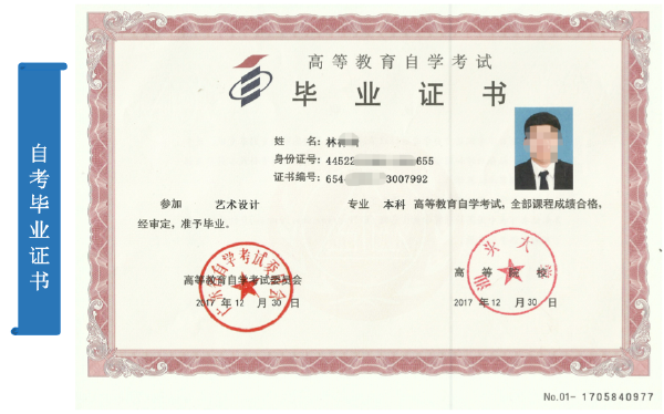 自考畢業(yè)申請后多久可以取得畢業(yè)證？-1