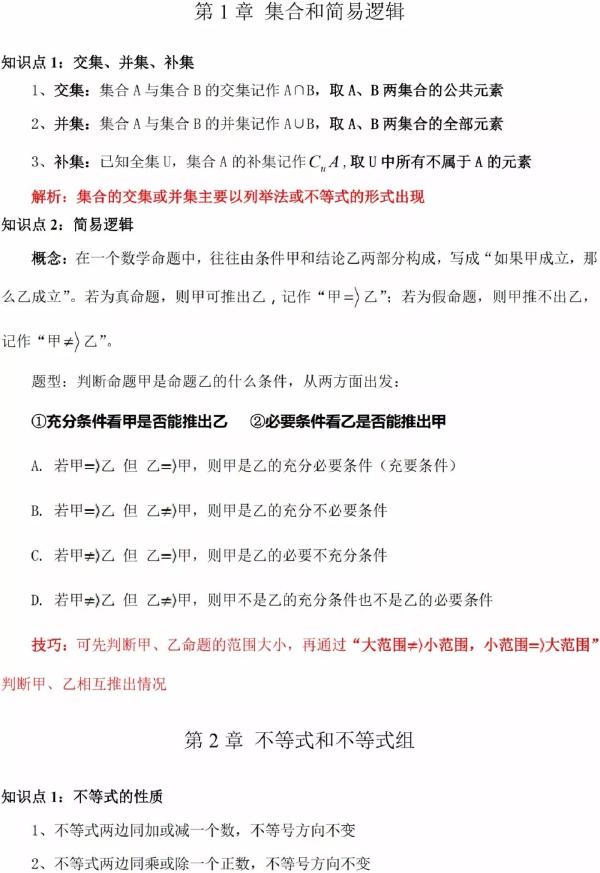 成人高考數(shù)學知識點有哪些？知識點歸納匯總！-1