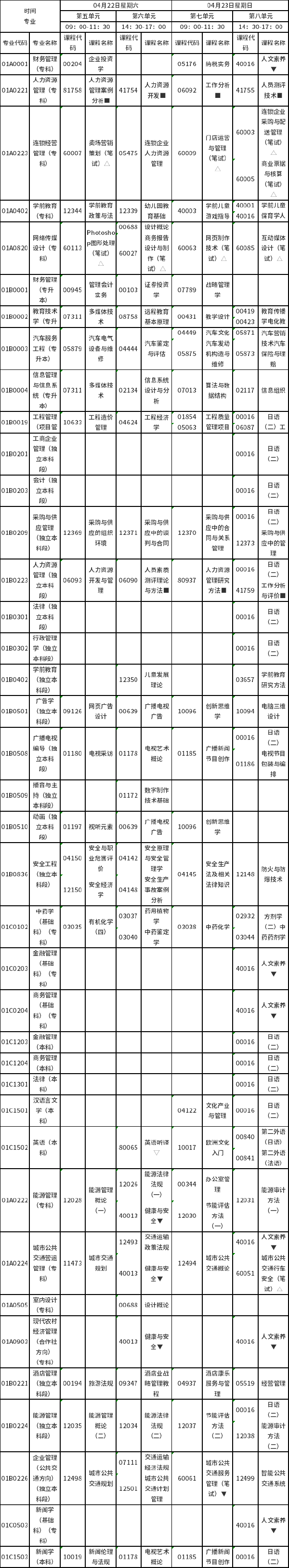 2023年4月北京自考筆試安排來了！-1