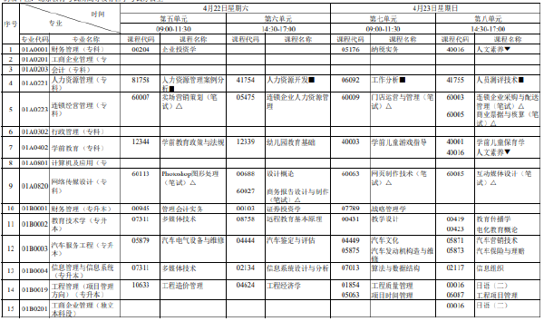 2023年4月北京市自考筆試考試時(shí)間表分享！-1
