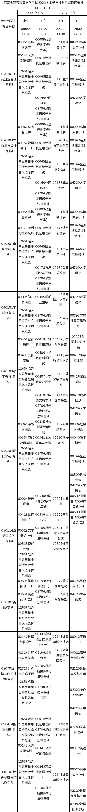 2023年4月河南自考考試安排（15、16日）-1
