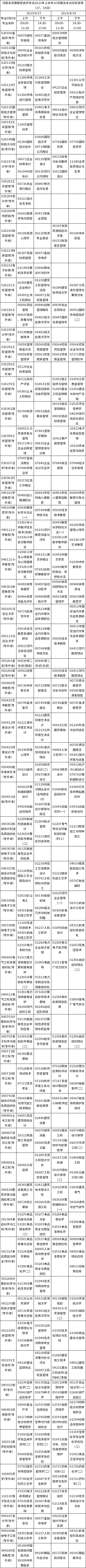 河南省2023年上半年自考報(bào)名考試日程安排（17、18日）-2