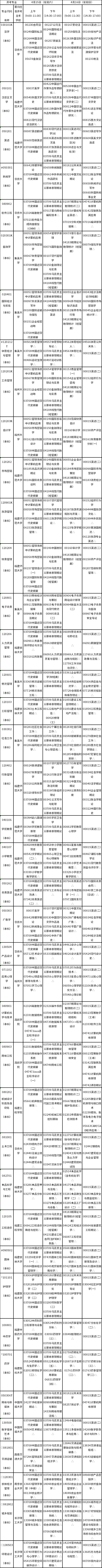 2023年4月福建自考考試安排表分享！-1
