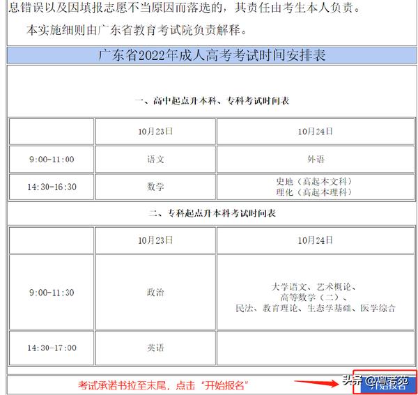 廣東成人高考報名詳細流程？報名費*********？-2