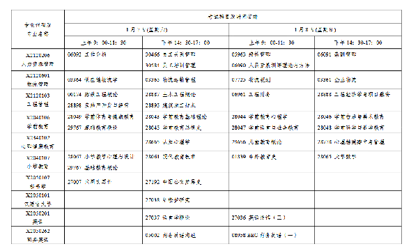 2023年1月江蘇自考會(huì)延期嗎？-3