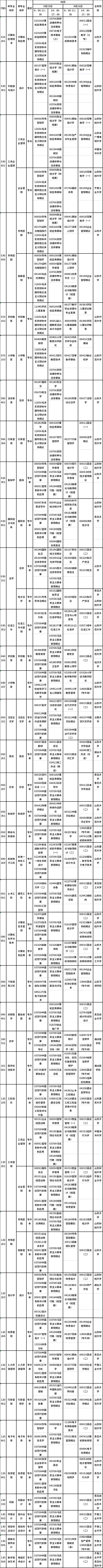 2023年4月山東省自考專業(yè)考試安排分享！-1
