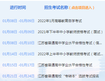 江蘇2022年專轉(zhuǎn)本報名怎么報名？報名流程是什么？-1