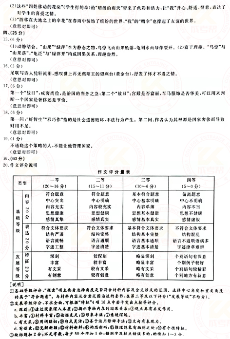 2021年成人高考高起點語文真題及答案！-8