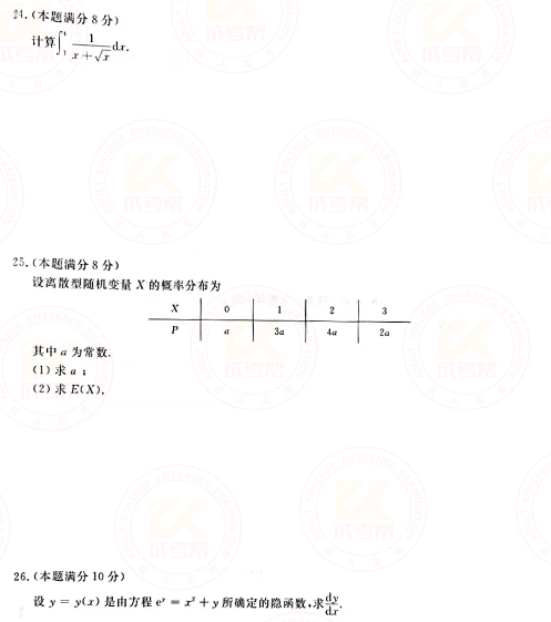 2021年成人高考專(zhuān)升本高數(shù)(二)真題及答案!-4 2021年成人高考專(zhuān)升本高數(shù)(二)真題及答案!-4