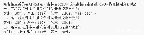 22個省份！2021年成考錄取分?jǐn)?shù)線公布！-17