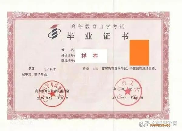 2023年成人自考證書圖片！證書如何申請？-1